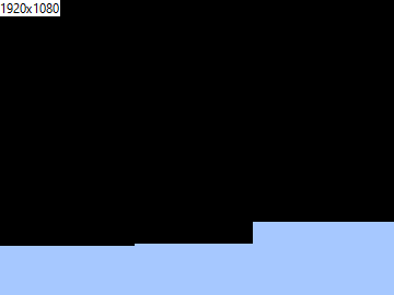 Displays