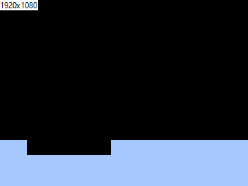 Displays