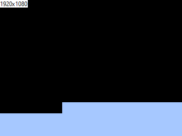 Displays