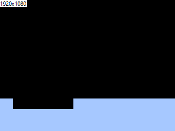 Displays