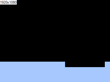 Displays
